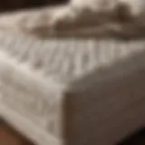 Craftsmanship in mattress making