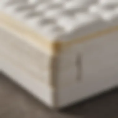 Layered Construction of Memory Foam Pocket Spring Mattress Detailed view of a memory foam pocket spring mattress showing layered construction